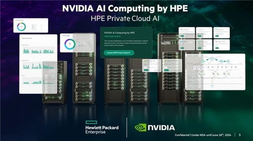 HPE攜手NVIDIA推出AI計算平臺，加速生成式AI與基礎軟件變革