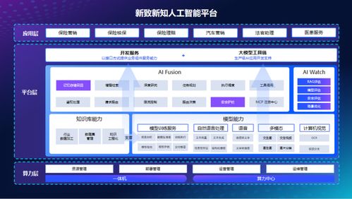 新致軟件2025年度發(fā)布會(huì) 新知未來(lái)，從1到∞，開(kāi)啟AI數(shù)智化新征程